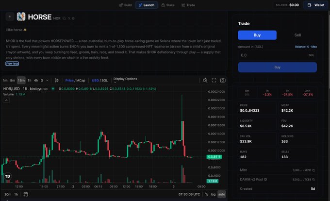 A cryptocurrency trading interface for the token HORSE on the Birdeye platform, showing a candlestick chart for HOR/USD and a trade panel with buy/sell options.