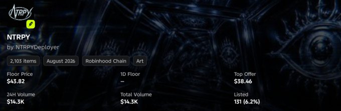 An NFT marketplace listing displays the NTRPY collection by NTRPYDeployer with 2,103 items on the Robinhood Chain, showing a floor price of $43.82 and a top offer of $38.46.