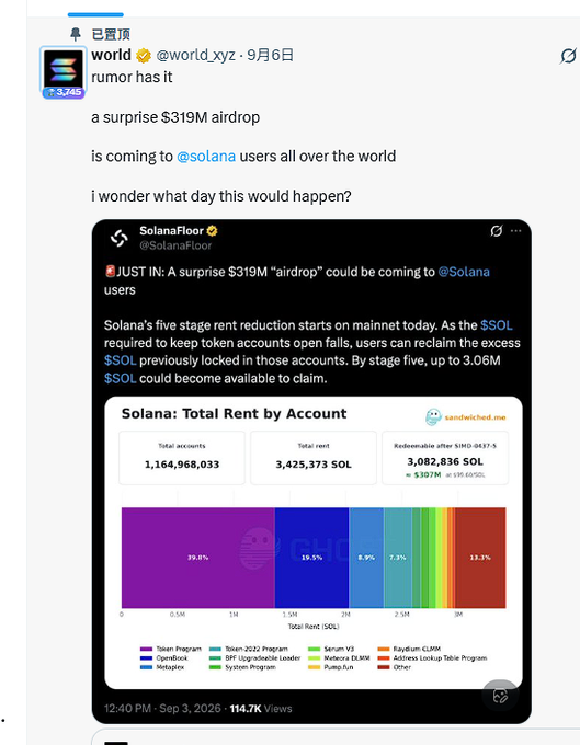 A screenshot of a tweet by @wor1d_xyz claiming a surprise $319M airdrop is coming to @solana users, quoting a post from @SolanaFloor showing a chart of "Solana: Total Rent by Account".