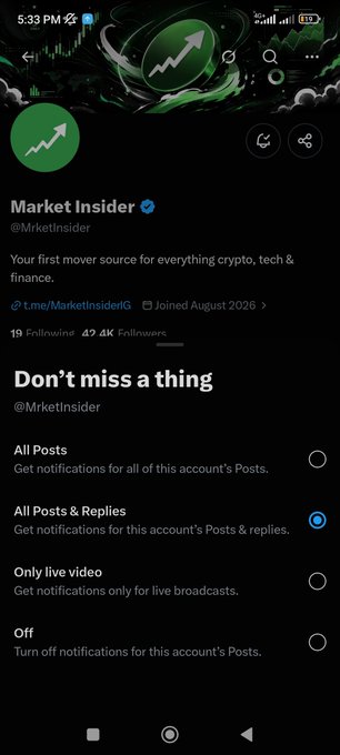 A screenshot of the Twitter/X profile for 'Market Insider' (@Mrketinsider), showing notification settings with 'All Posts & Replies' selected.