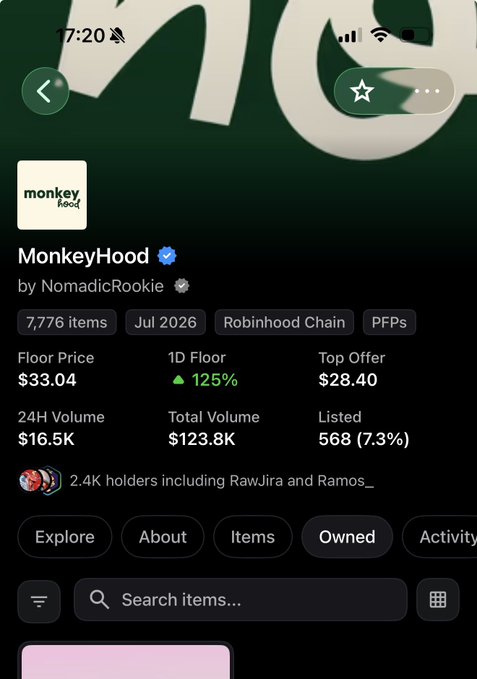 A screenshot of the "MonkeyHood" NFT collection by NomadicRookie on Robinhood Chain shows a floor price of $33.04 with a 125% daily increase on 7,776 items, reflecting the recent surge that has holders anticipating the $100 milestone.