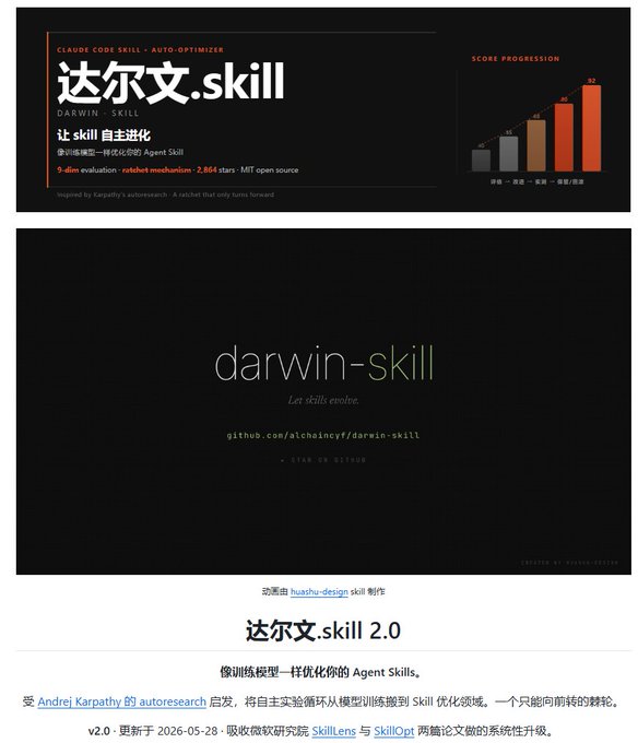 Promotional webpage for 'darwin-skill' (达尔文.skill), a Claude Code skill and auto-optimizer for Agent Skills, created by alchaincyf and inspired by Andrej Karpathy's autoresearch, featuring score progression charts and GitHub link.