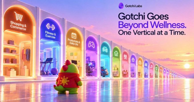 A colorful advertisement for "Gotchi Labs" shows a green character looking at arched doorways labeled "Shopping & Commerce," "Fitness & Exercise," and "Productivity & Daily Life," with the tagline "Gotchi Goes Beyond Wellness. One Vertical at a Time."