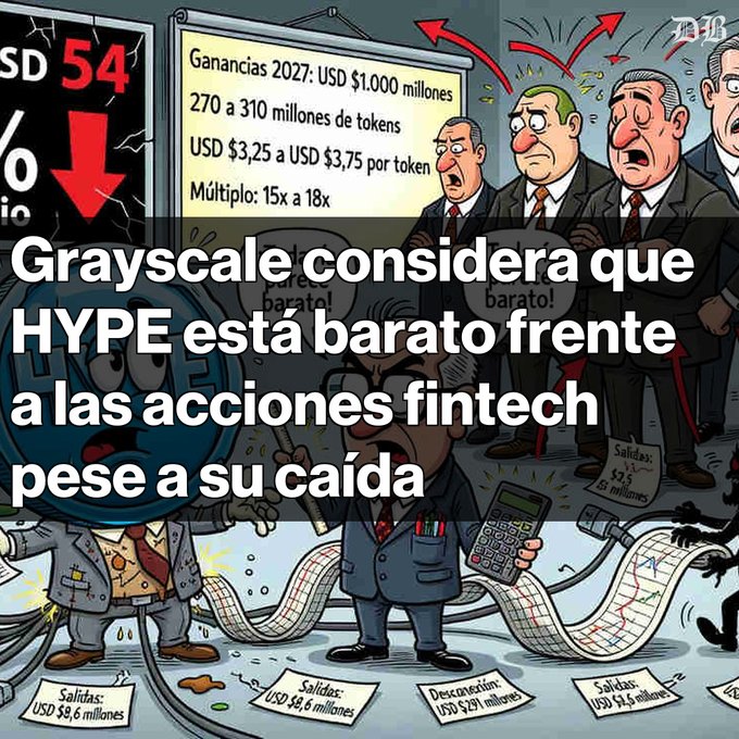 A Spanish cartoon graphic states "Grayscale considera que HYPE está barato frente a las acciones fintech pese a su caída," depicting businessmen and a token with financial data on a whiteboard.