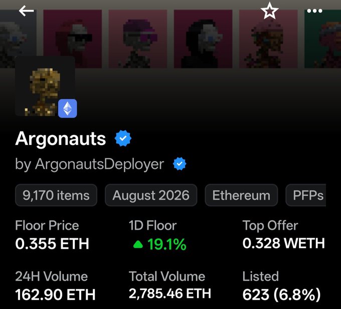 A dark-themed NFT collection page for 'Argonauts' by ArgonautsDeployer, showing stats like 9,170 items, a floor price of 0.355 ETH, 19.1% 1D floor increase, and 24H volume of 162.90 ETH.