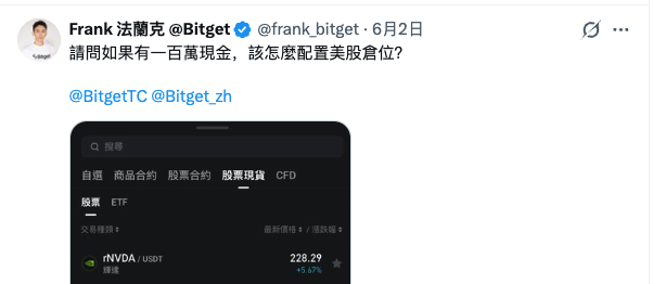 A tweet from Frank @frank_bitget dated June 2 asks in Chinese how to allocate a $1 million cash position in US stocks, tagging @BitgetTC and @Bitget_zh, with an image showing NVDA trading at 228.29 (+3.07%).