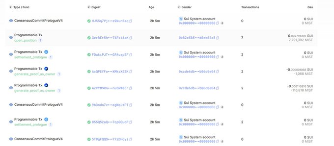 The image shows a screenshot of a computer screen displaying a table with various data, including information about the Sui blockchain network. The text indicates that the network has stopped producing blocks for almost an hour. This could be due to technical issues or a temporary halt in block production.