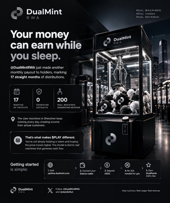 A promotional graphic for 'DualMint RWA' featuring the tagline 'Your money can earn while you sleep,' highlighting 17 months of payouts, 0 operator defaults, and 200 real machines generating revenue.