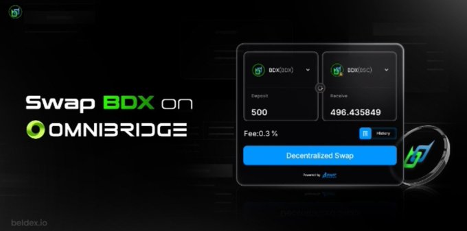 An advertisement shows 'Swap BDX on OMNIBRIDGE' with a swap interface converting BDX (BSC) at a 0.3% fee, powered by beldex.io.