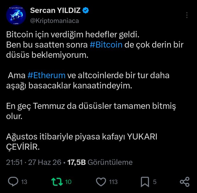 A screenshot of a Turkish-language tweet from Sercan YILDIZ (@Kriptomaniaca) dated June 27, 2026, predicting that Bitcoin has reached its downside targets while Ethereum and altcoins still have one more leg down, with declines ending by July and a market uptrend beginning in August. The post has 17.5B views, 113 likes, 13 replies, and 10 retweets, aligning with the accompanying mention of "August... #Bitcoin."