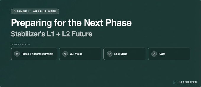 Article header graphic with the title 'Preparing for the Next Phase - Stabilizer's L1 + L2 Future' labeled as 'PHASE 1 - WRAP-UP WEEK' with navigation buttons for Accomplishments, Vision, Next Steps, and FAQs.