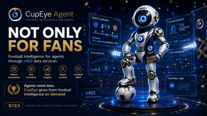The image features a robot figure standing next to a soccer ball, with text that reads "CupEye Agent not only for fans. Other agents will be able to access CupEye football intelligence through @x402 data services on @solana". The robot is dressed in a white and blue outfit, and the background of the image is dark blue with stars scattered throughout it.