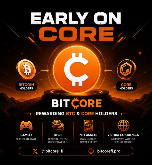 A promotional graphic for Bitcore (BITCORE) featuring a large orange "C" logo with the headline "EARLY ON CORE" and highlighting rewards for Bitcoin and Core holders across GameFi, BTCFi, NFT assets, and Virtual experiences, with links to @bitcore_fi and bitcorefi.pro—directly illustrating the post's emphasis on building utility and rewards for BTC and CoreDAO holders within the Core blockchain ecosystem.