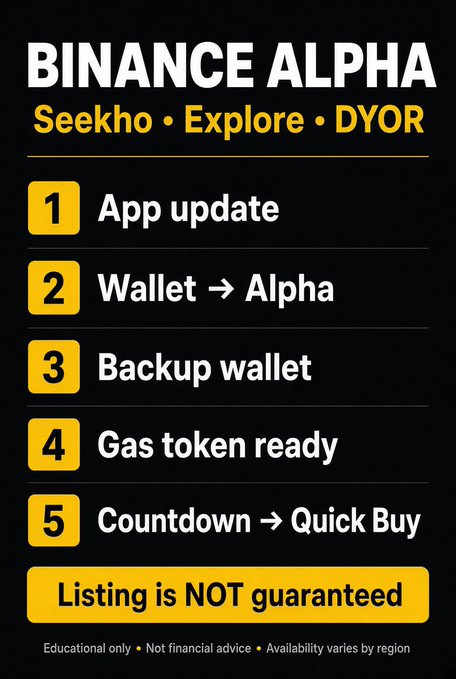 An infographic titled 'BINANCE ALPHA' with a 5-step checklist (App update, Wallet → Alpha, Backup wallet, Gas token ready, Countdown → Quick Buy) and a yellow disclaimer 'Listing is NOT guaranteed.'