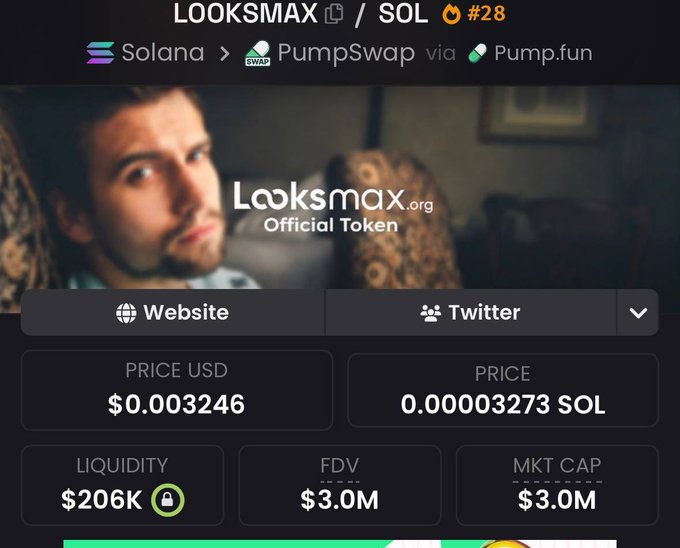 The image shows a DexScreener page for the LOOKSMAX/SOL token (#28) on Solana via PumpSwap/Pump.fun, displaying a price of $0.003246 USD, liquidity of $206K, and an FDV/MKT cap of $3.0M. This aligns with the post claiming the token is "2x after my call" with a "3m mc" market cap, as the data confirms the $3M market cap milestone the user is celebrating.