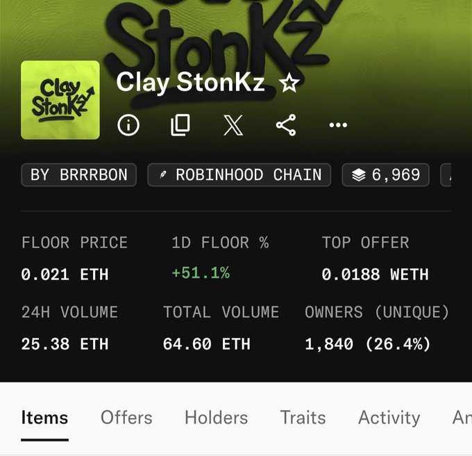 A mobile app screenshot displays the 'Clay StonKz' NFT collection by BRRRBON on the Robinhood Chain, showing a floor price of 0.021 ETH, +51.1% in 1D floor, and 1,840 unique owners.