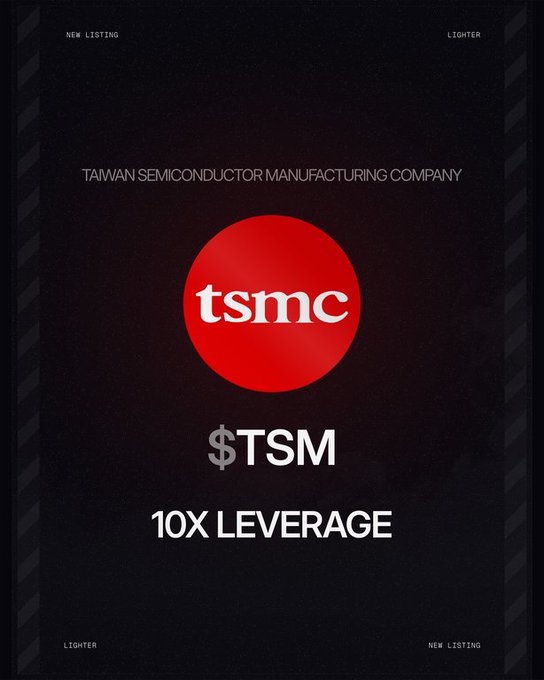 A promotional graphic from Lighter announcing a new listing for Taiwan Semiconductor Manufacturing Company ($TSM), featuring its iconic red logo against a dark background with "10X LEVERAGE" prominently displayed, highlighting the ability to trade the stock with up to 10x leverage on Robinhood Chain as mentioned in the accompanying post.