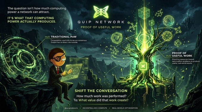 A promotional graphic for Quip Network showing 'Proof of Useful Work' with an illustration of a man with glasses examining data while sitting near a glowing tree.