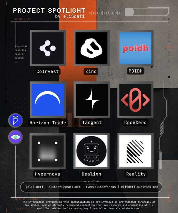 The image features a poster with nine different logos, each representing a company or project. The logos include Coinvest, Zinc, Poidh, Hypernova, Dealign, Tangent, CodeXero, and Reality AI. The poster is displayed on a website called Project Spotlight, which has a black background with white text. The text includes the names of the companies and projects represented by their respective logos.