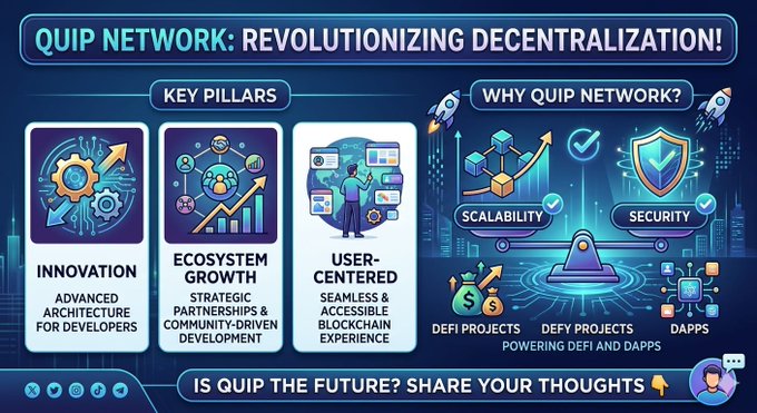 The image features a poster or infographic that explains the concept of decentralization using three different icons representing key pillars. The first pillar shows an upward-pointing arrow, symbolizing progress and innovation. The second pillar displays a rocket ship, signifying growth and expansion in the blockchain space. The third pillar features a shield with a dollar sign on it, indicating financial stability and security. The post also mentions Quip Network's involvement in the future of decentralization, which is relevant to the image as it highlights their role in shaping the industry.