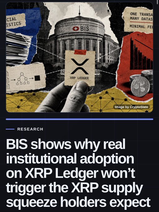 A collage-style graphic by CryptoSlate shows a hand holding an "XRP LEDGER" card in front of the BIS (Bank for International Settlements) building, alongside torn-paper visuals of financial statistics, network nodes, and a downward-trending coin chart, with the headline "BIS shows why real institutional adoption on XRP Ledger won't trigger the XRP supply squeeze holders expect."