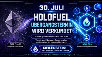 A German promotional graphic announcing '30. JULI HOLOFUEL ÜBERGANGSTERMIN WIRD VERKÜNDET' for the Ethereum Token migration to Holo (HOT).