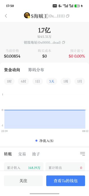 A smartphone screenshot displays a Chinese cryptocurrency tracking app showing a token called '$海贼王' with a market cap of 1.7亿 and price of $0.00854.