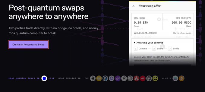 A cryptocurrency landing page advertising 'Post-quantum swaps anywhere to anywhere' with a swap offer showing 0.25 ETH to 500.00 USDC.