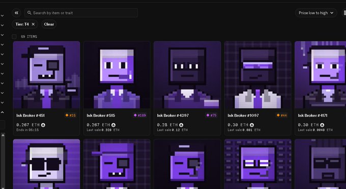 The image displays an NFT marketplace filtered for "Tier-T4" Ink Brokers, showing 59 items with prices ranging from 0.267 ETH (#451, #515) up to 0.38 ETH (#4397, #1097, #1171), illustrating the premium pricing tier that drove the floor price surges mentioned in the post.