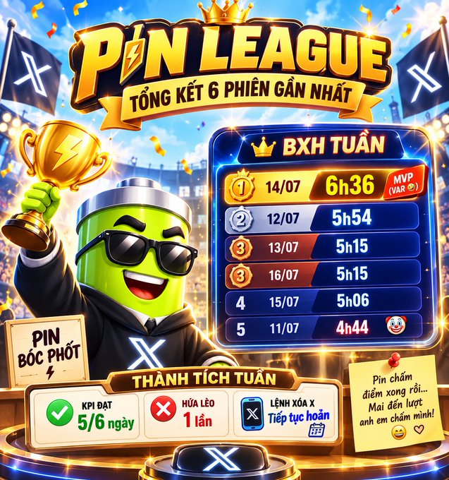 A vibrant 'PIN LEAGUE' promotional graphic in Vietnamese featuring a green mascot in sunglasses holding a trophy, with a 'BXH TUẦN' weekly ranking table showing times like 6h36, 5h54, and 5h15.