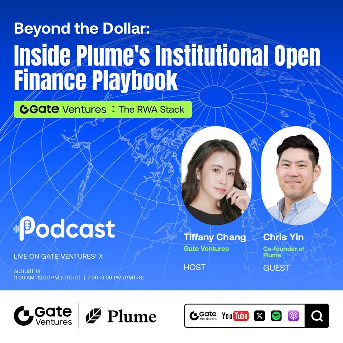 Promotional graphic for Gate Ventures' "The RWA Stack" podcast episode titled "Beyond the Dollar: Inside Plume's Institutional Open Finance Playbook," featuring host Tiffany Chang of Gate Ventures and guest Chris Yin, Co-founder of Plume, scheduled for August 19 from 11:00 AM–12:00 PM (UTC+0) / 7:00–8:00 PM (GMT+8) live on Gate Ventures' X account, with sponsor logos for Gate Ventures and Plume at the bottom alongside YouTube, X, Spotify, and Apple Podcasts icons.