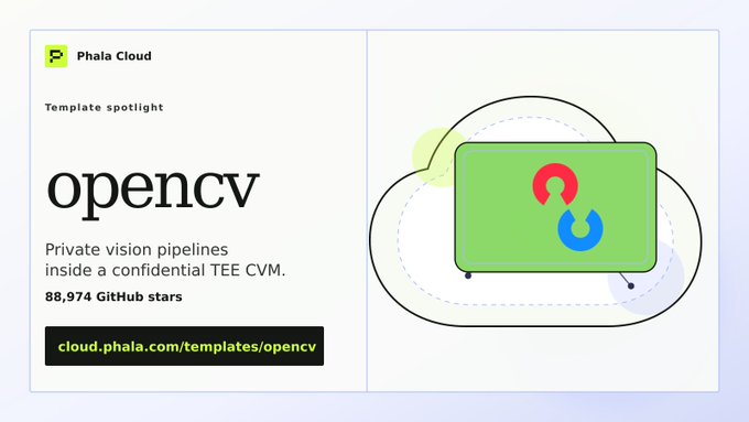 Phala Cloud template spotlight card for OpenCV, highlighting "Private vision pipelines inside a confidential TEE CVM" with 88,974 GitHub stars and a deployment link, visually representing the secure cloud image processing concept described in the post.