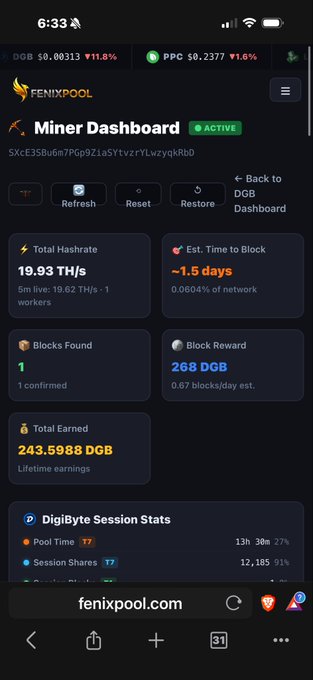 A mobile screenshot of the FENIXPOOL Miner Dashboard showing active mining stats for DigiByte (DGB), including a hashrate of 19.93 TH/s, 1 block found, and 243.5988 DGB earned.