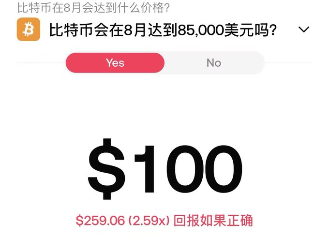 A screenshot of a prediction market interface asking in Chinese '比特币会在8月达到85,000美元吗?' (Will Bitcoin reach $85,000 in August?) with a $100 stake and a potential return of $259.06 (2.59x).