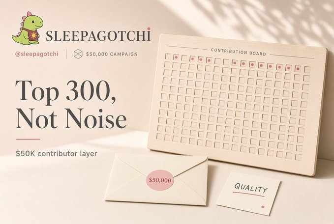 A promotional image for "Sleepagotchi" (@sleepagotchi) advertising a $50,000 campaign with the tagline "Top 300, Not Noise" and a $50K contributor layer, featuring a contribution board and envelope.