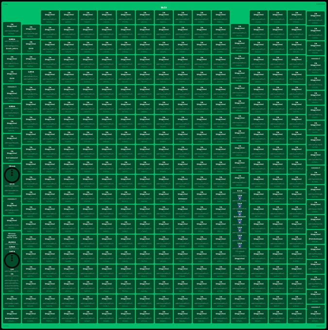 A dense grid of 344 Cardano blockchain transactions against a green background, with the header "BL73" and repeated "HOSKY" airdrop entries flooding block #4,664,740 alongside various "ADA" transactions.
