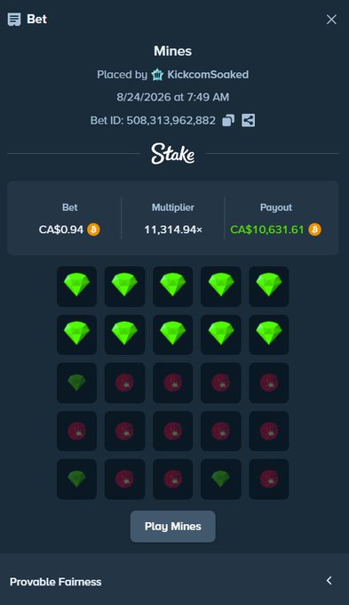 A Stake "Mines" game result from @KickcomSoaked dated 8/24/2026 at 7:49 AM, showing a CA$0.94 bet that hit an 11,314.94× multiplier for a CA$10,631.61 payout, with a 5×5 grid revealing mostly green gems and several red mines. The image showcases the massive winning streak that supports the "$200 giveaway" promotion referenced in the post.