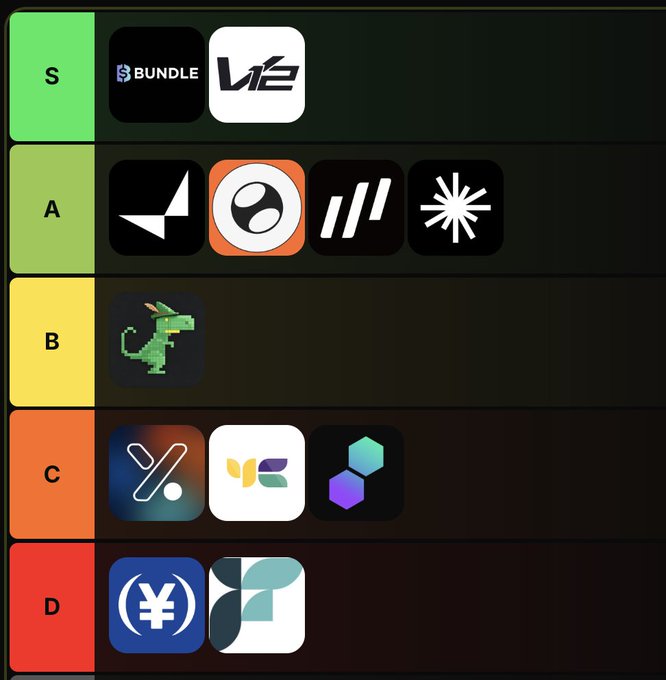 A tier list ranking crypto projects with S-tier (Bundle, V12) at the top and D-tier at the bottom, visually reflecting the post's highlighted funding updates for Bundle's $5.5M raise in stablecoin infrastructure and V12's $12M raise in AI cybersecurity.