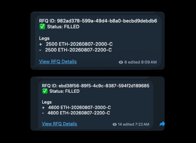 A screenshot showing two filled RFQ (Request for Quote) entries with ETH options contracts: 2500 ETH-20260807-2000-C and 4600 ETH-20260807-2000-C, both filled with corresponding -2200-C short legs.