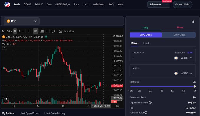 The image shows a crypto trading platform displaying a Bitcoin/Tether (BTC/USDT) chart on Binance, where BTC is trading around $76,250 after dropping from a peak near $80,000, showing the steep bearish candle that aligns with the post's description of the sharp decline following the CLARITY Act's failure in the Senate and the $300 million in liquidated longs.