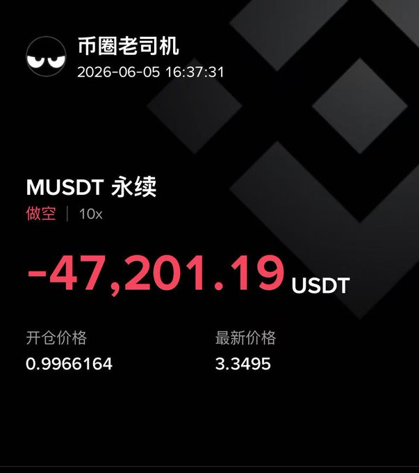 The image shows a screenshot of an announcement for "MUSDT" (Mutual Funds Transfer). The message indicates that "M" stands for "MUSTD" and the value of M is "-47,201.1 USDT", which means that the cryptocurrency has dropped by 47.21% from its previous worth. The post's caption suggests a scheme for mutual funds or an exchange involving this particular cryptocurrency, but no further details are provided on the project team behind it.