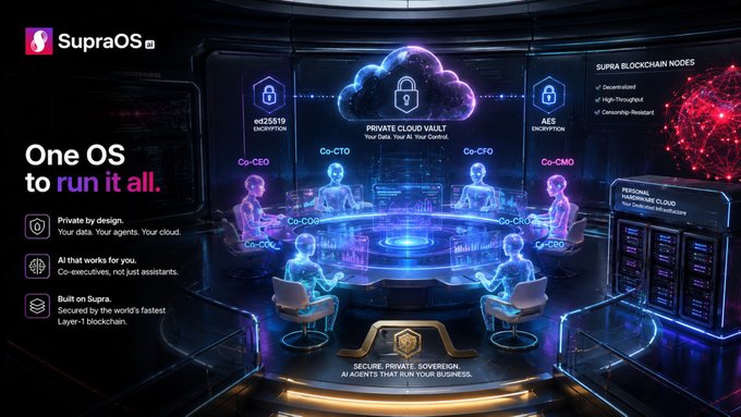 The image shows a futuristic office setting with people sitting at tables, surrounded by servers and other technology. The scene appears to be from a movie or video game, as there are descriptions of characters interacting within this environment. The main focus of the image is on the concept of an AI organization coming into existence, represented by the people in the room who seem to be discussing and planning their next steps.