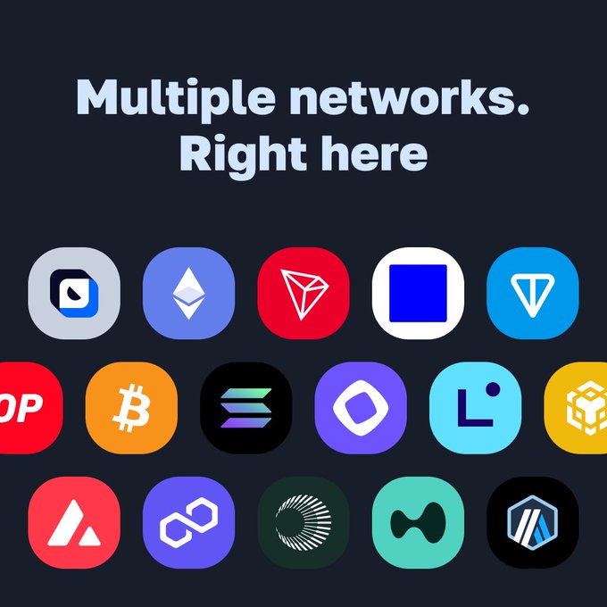 The image features the text "Multiple networks. Right here" above a grid of colorful crypto network icons including Ethereum, Tron, Bitcoin, Solana, BNB, and others, illustrating the post's message about Whitewallet supporting multiple blockchains from a single wallet.