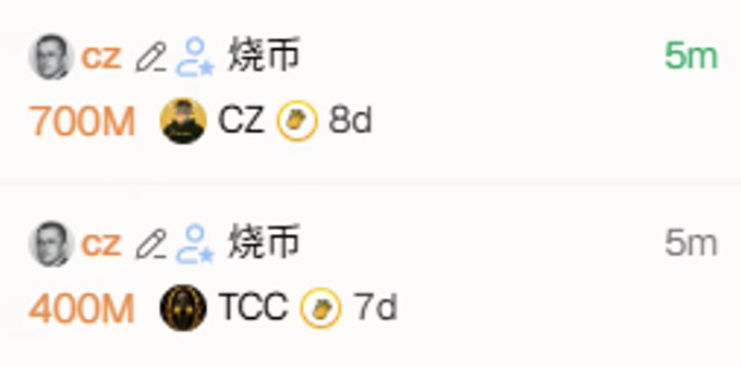 The image displays two transaction records showing cryptocurrency burns, with "CZ" burning 700M (8 days ago) and "TCC" burning 400M (7 days ago), both followed by a recent "烧币" (burn tokens) action 5 minutes ago. The post's reaction is explained by the fact that TCC is shown as a smaller, less established token compared to CZ's well-known burn, making its burning first surprising to observers.