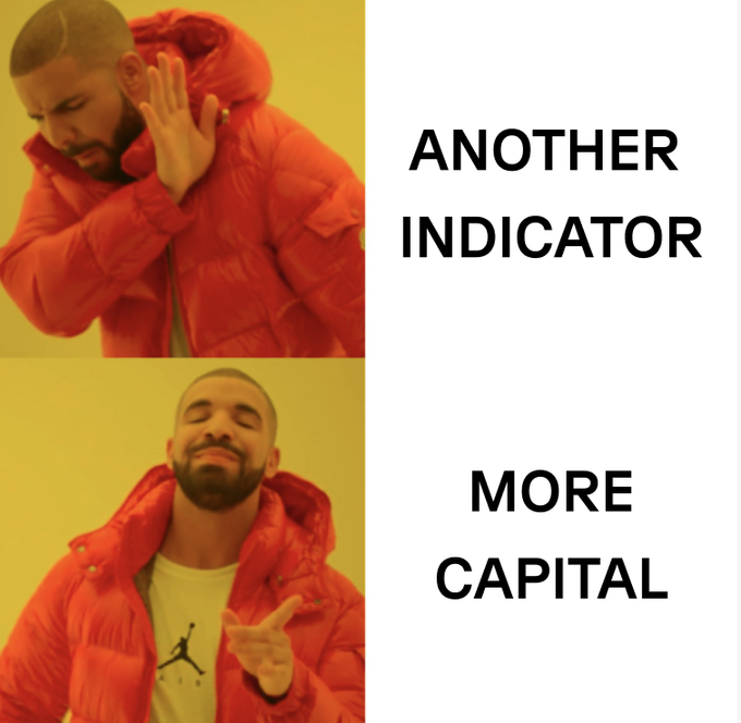 The image is the classic "Drake Hotline Bling" meme showing the rapper rejecting "ANOTHER INDICATOR" in the top panel while approving "MORE CAPITAL" in the bottom panel. The text overlays humorously align with the post's message that traders often overcomplicate things with tools and indicators when the real solution is simply more trading capital, as advertised for trade.o2.app/turbo.