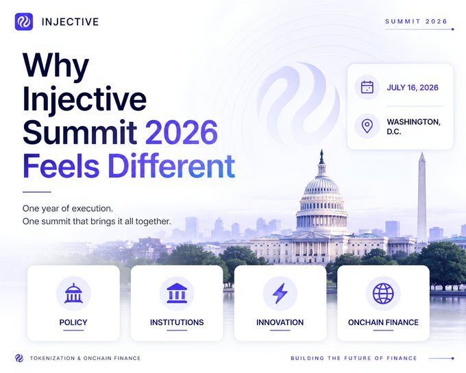 A promotional banner for the Injective Summit 2026 on July 16, 2026 in Washington, D.C., featuring the U.S. Capitol building and icons for Policy, Institutions, Innovation, and Onchain Finance.