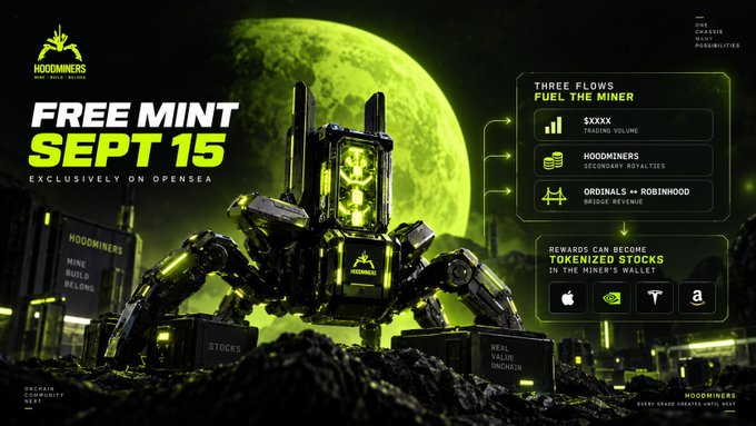 A promotional graphic for "HOODMINERS" advertises a "FREE MINT SEPT 15 EXCLUSIVELY ON OPENSEA" featuring a mechanical miner design with text detailing "THREE FLOWS FUEL THE MINER" including trading volume, secondary royalties, and bridge revenue.