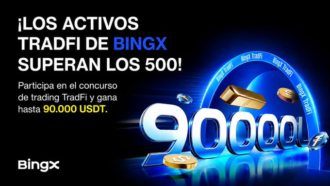 BingX advertisement in Spanish promoting TradFi trading assets, with text '¡LOS ACTIVOS TRADFI DE BINGX SUPERAN LOS 500!' and offering up to 90,000 USDT in prizes.