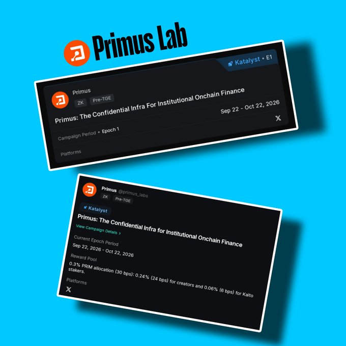 A promotional graphic on a cyan background displaying information for 'Primus Lab' and its campaign 'Primus: The Confidential Infra for Institutional Onchain Finance,' including details like 'Sep 22 - Oct 22, 2026' and 'Reward Pool 0.3% PRIM allocation.'