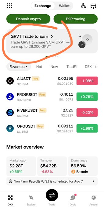 OKX cryptocurrency exchange app screenshot showing deposit and P2P trading options, with a circled promotional banner for 'GRVT Trade to Earn' offering 26,000 GRVT, and market data showing Bitcoin dominance at 56.59%.